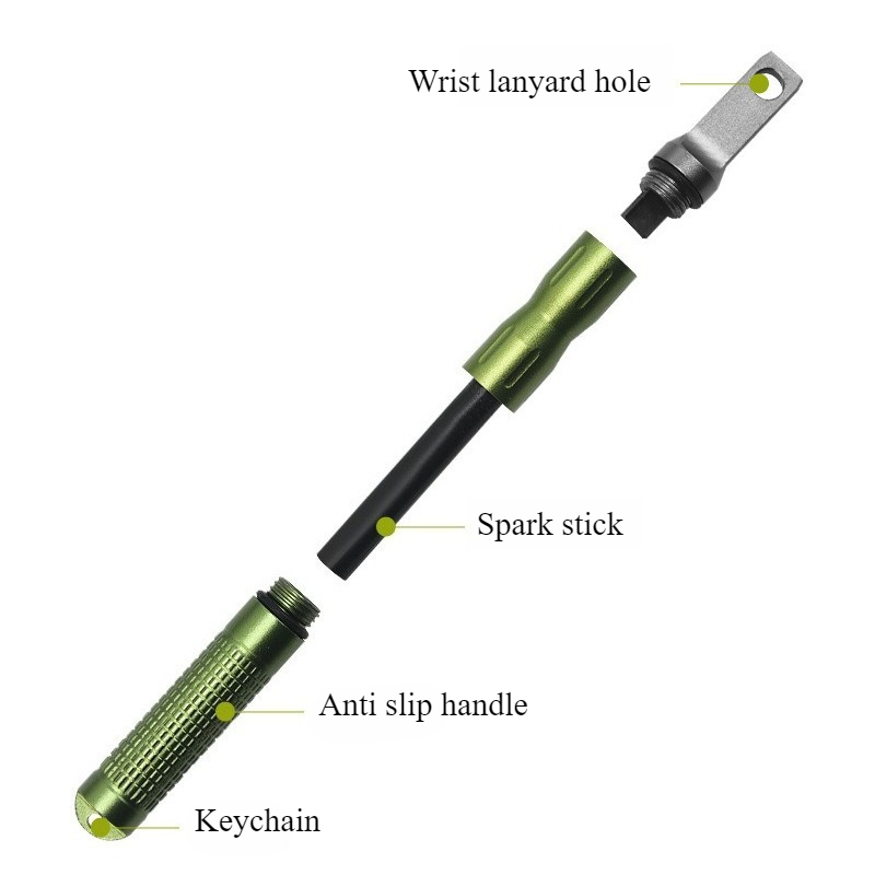 أداة إشعال النار المحمولة المق - مراجعة Fire Starting Kit وسعره
